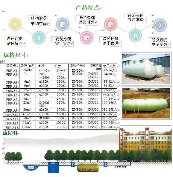 湾里玻璃钢化粪池