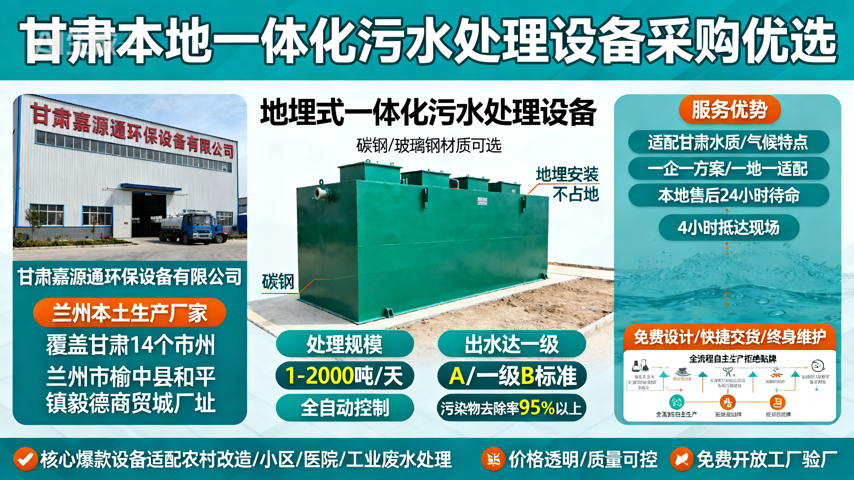 甘肃采购湾里一体化湾里污水处理设备_优先选本地生产厂家_直...式解决甘肃污水处理需求_选本地实体厂家_靠谱有保障.jpeg